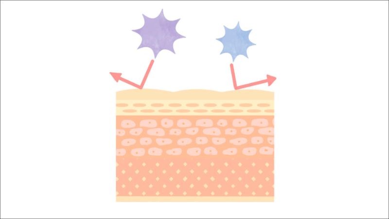 cong-dung-cua-vitamin-b3-Niacinamide-trong-cham-soc-da-1-800x450